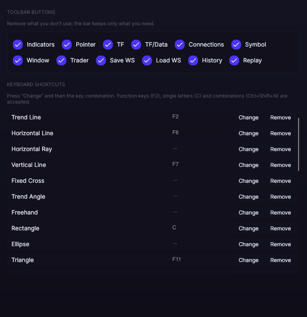 Forge Toolbars and Shortcuts window