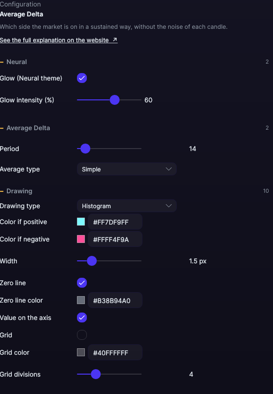 Average Delta settings panel in Forge, with the Average Delta and Drawing sections open