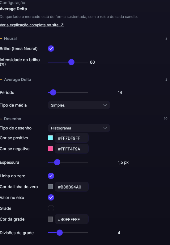 Painel de ajustes do Average Delta no Forge, com as seções Average Delta e Desenho abertas