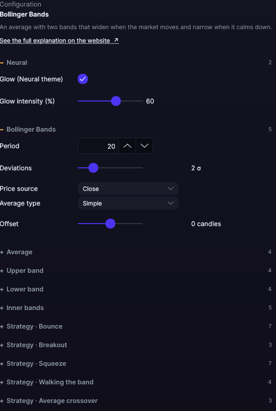 Bollinger Bands settings panel in Forge, with the Bollinger Bands section open