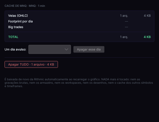 Janela do cache de um gráfico no Forge