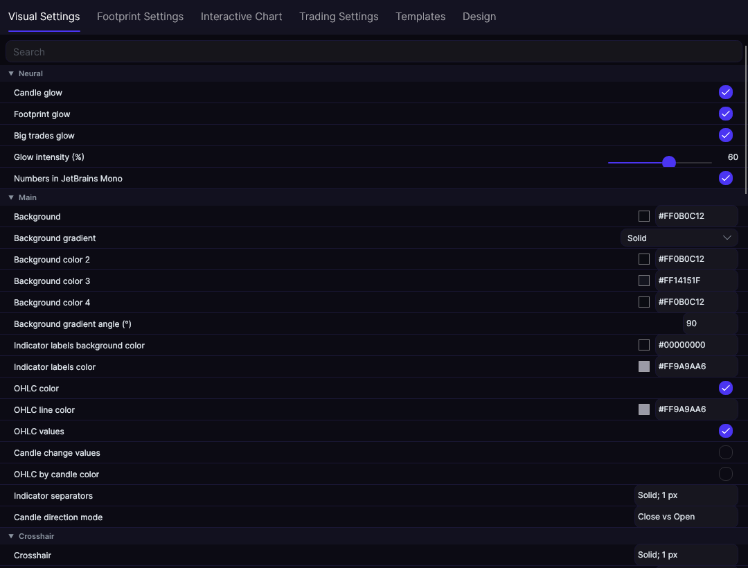 Forge chart settings, Visual Settings tab