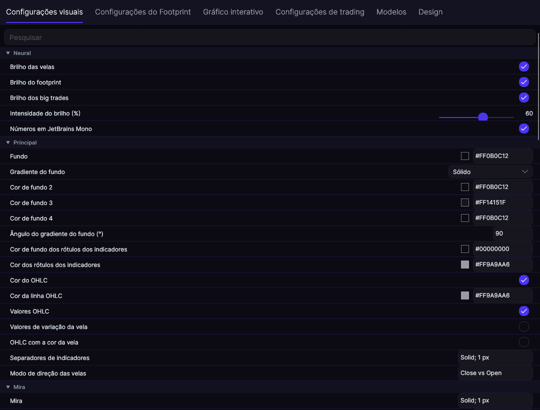 Ajustes do gráfico do Forge, aba Configurações visuais