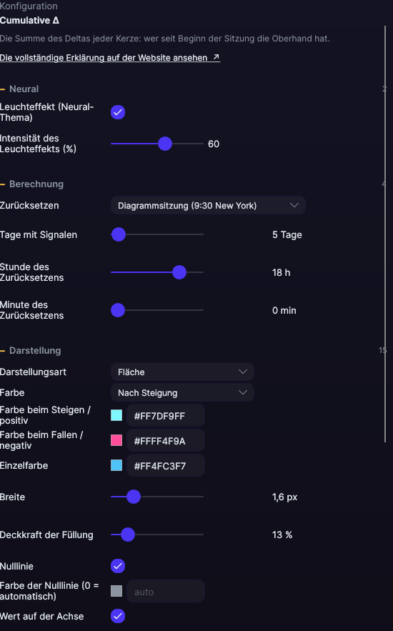Einstellungsfenster des Cumulative Δ in Forge, mit den Abschnitten Berechnung und Darstellung geöffnet