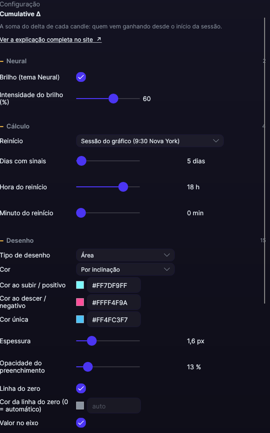 Painel de ajustes do Cumulative Δ no Forge, com as seções Cálculo e Desenho abertas