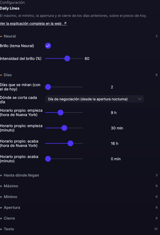 Panel de ajustes de Daily Lines en Forge, con el apartado Días abierto