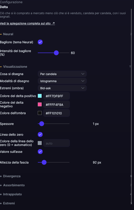 Pannello delle impostazioni del Delta in Forge, con la sezione Visualizzazione aperta