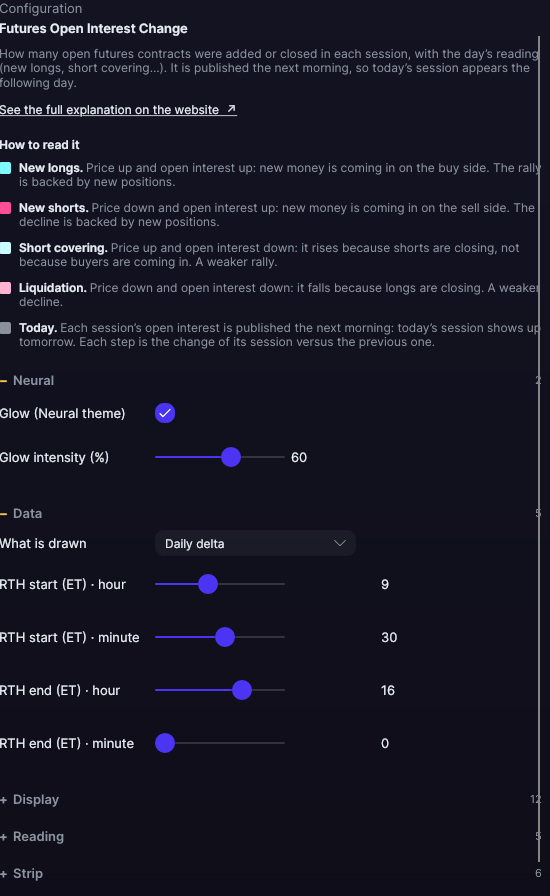 Settings panel for the open interest change in Forge, with the Data section open