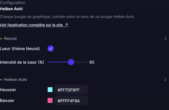 Panneau de réglages du Heiken Ashi dans Forge, avec la section Heiken Ashi ouverte