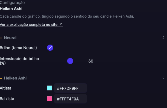 Painel de ajustes do Heiken Ashi no Forge, com a seção Heiken Ashi aberta