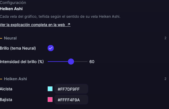 Panel de ajustes del Heiken Ashi en Forge, con el apartado Heiken Ashi abierto