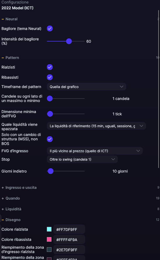 Pannello delle impostazioni di 2022 Model (ICT) in Forge