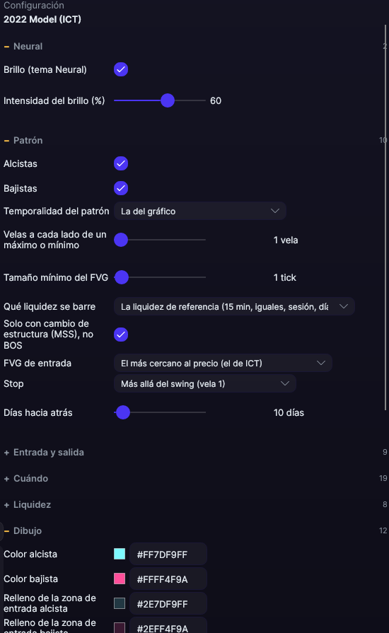 Panel de ajustes de 2022 Model (ICT) en Forge