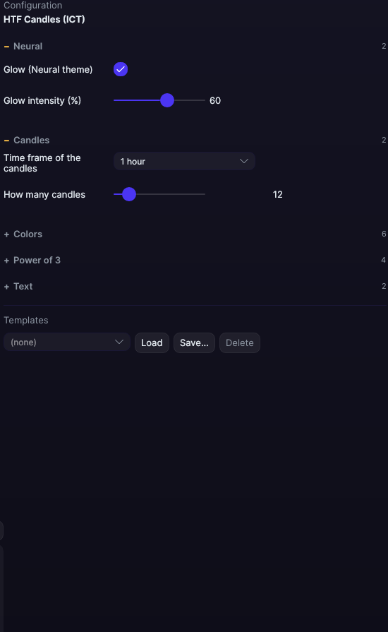 HTF Candles (ICT) settings panel in Forge
