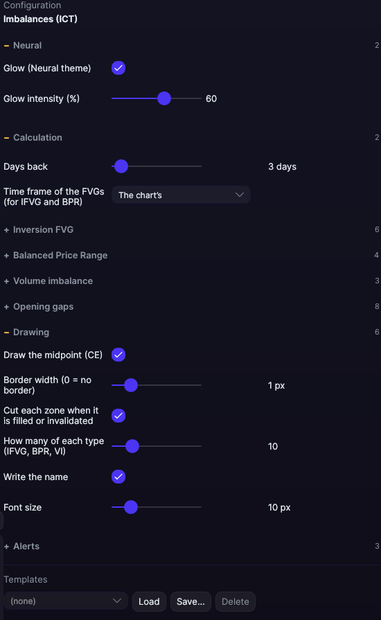 Imbalances (ICT) settings panel in Forge