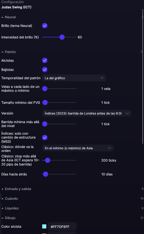 Panel de ajustes de Judas Swing (ICT) en Forge