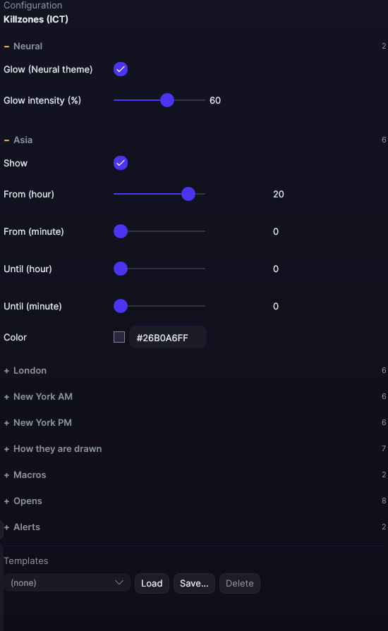 Killzones (ICT) settings panel in Forge