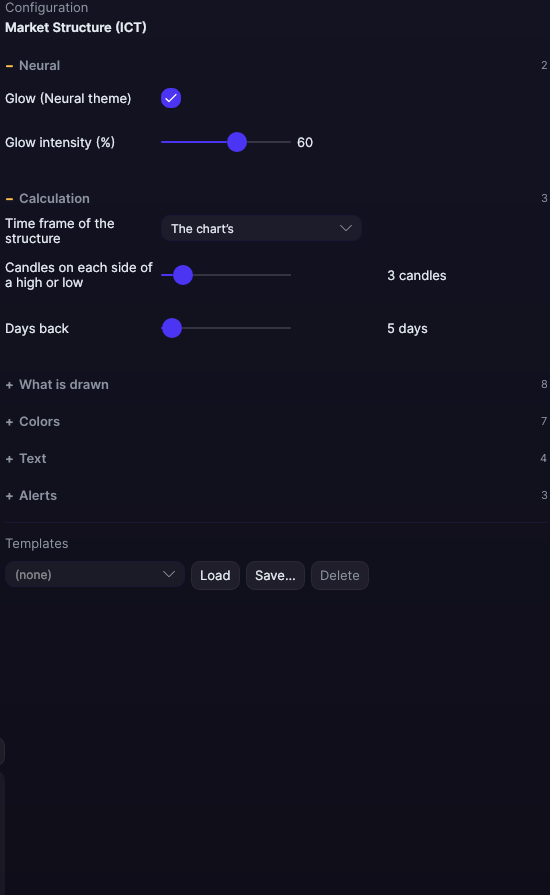 Market Structure (ICT) settings panel in Forge