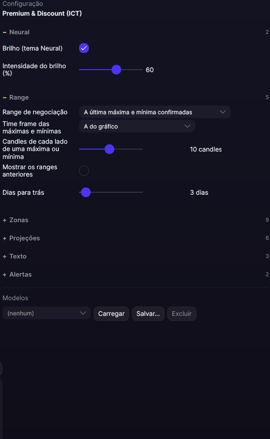 Painel de ajustes do Premium & Discount (ICT) no Forge