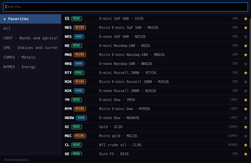Forge Instrumentos (instruments) window with the favorites list and the market groups