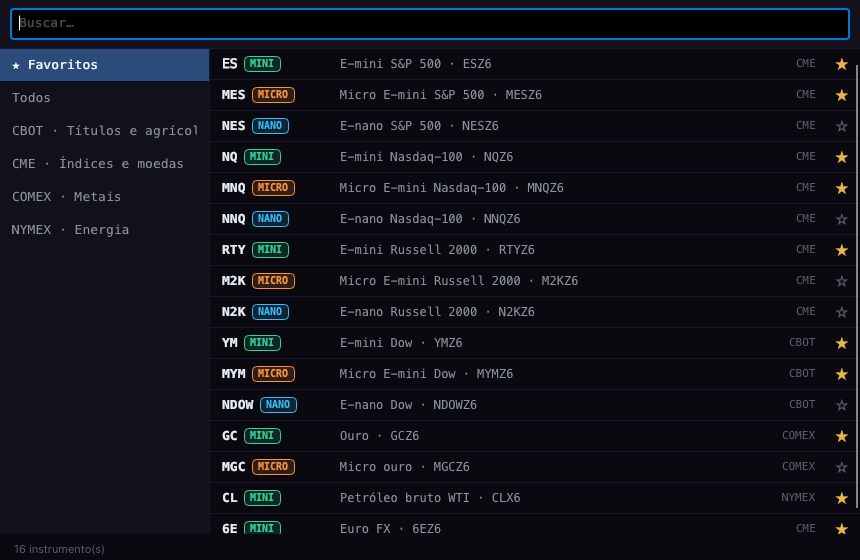 Janela Instrumentos do Forge com a lista de favoritos e os grupos por mercado