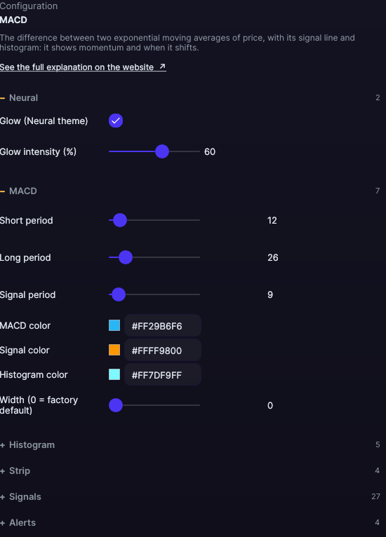 MACD settings panel in Forge, with the MACD and Histogram sections open