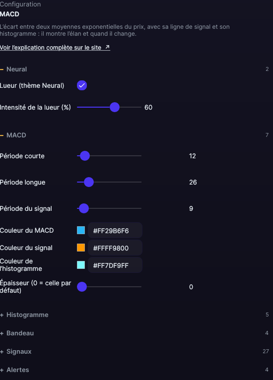 Panneau de réglages du MACD dans Forge, avec les sections MACD et Histogramme ouvertes