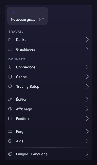 Menu de Forge avec les groupes Travail, Données, Édition, Affichage, Fenêtre, Forge et Aide