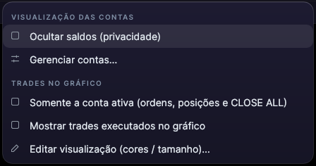Menu do painel Trader com Ocultar saldos (privacidade), Gerenciar contas e as opções dos trades no gráfico