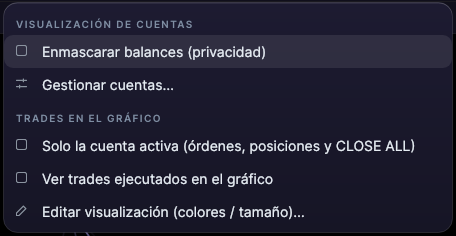 Menú del panel Trader con Enmascarar balances (privacidad), Gestionar cuentas y las opciones de los trades en el gráfico