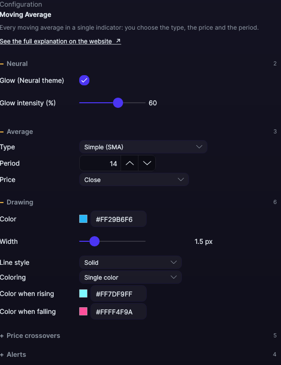 Moving Average settings panel in Forge, with the Average and Drawing sections open