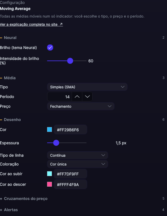 Painel de ajustes do Moving Average no Forge, com as seções Média e Desenho abertas