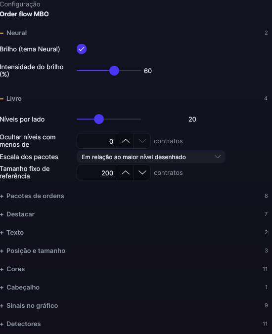 Painel de ajustes do Order flow MBO no Forge, com as seções Neural e Livro abertas