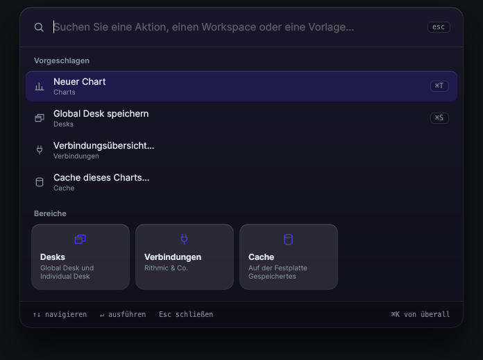 Forge-Suche mit vorgeschlagenen Aktionen und den Bereichen Desks, Verbindungen und Cache