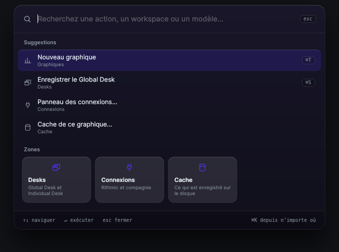 Recherche de Forge avec des actions suggérées et les zones Desks, Connexions et Cache