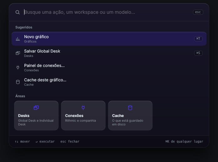 Busca do Forge com ações sugeridas e as áreas Desks, Conexões e Cache
