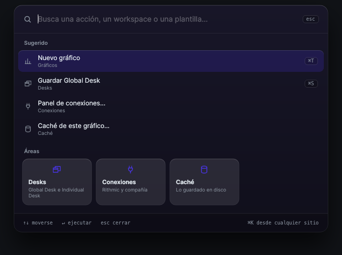 Búsqueda de Forge con acciones sugeridas y las áreas Desks, Conexiones y Caché