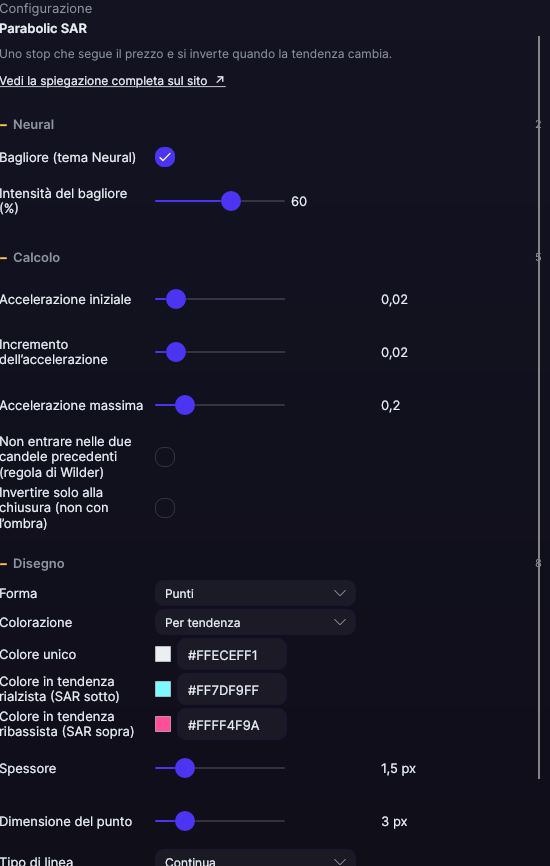 Pannello delle impostazioni del Parabolic SAR in Forge, con le sezioni Calcolo e Disegno aperte