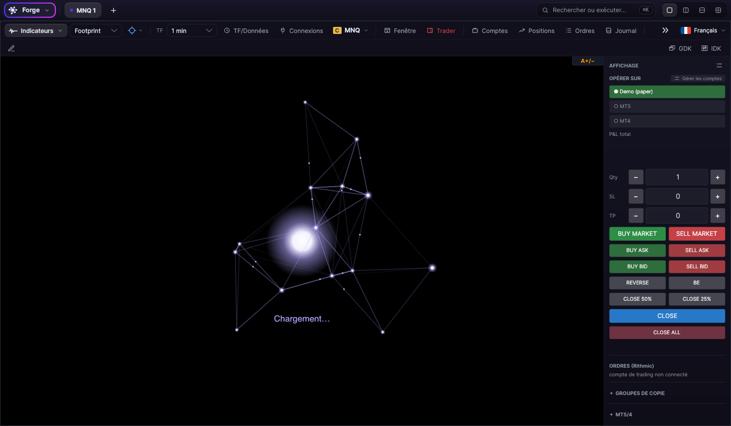 Fenêtre principale de Forge avec un graphique MNQ en cours de chargement et le panneau de trading