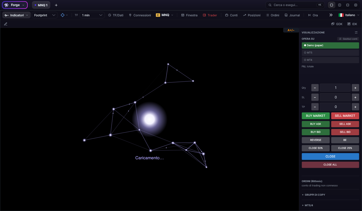 Finestra principale di Forge con un grafico MNQ in caricamento e il pannello di trading