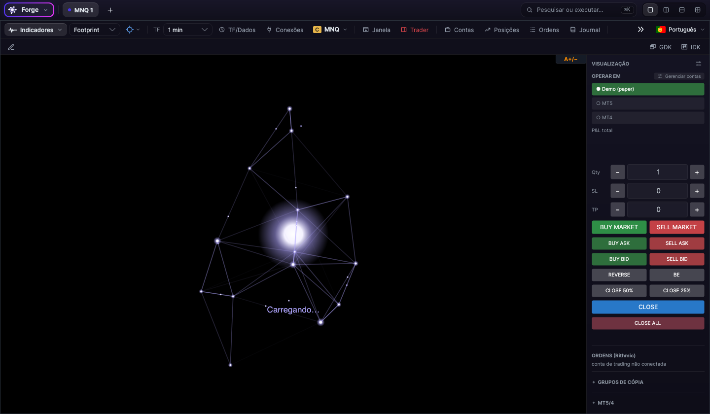 Janela principal do Forge com um gráfico de MNQ carregando e o painel de trading
