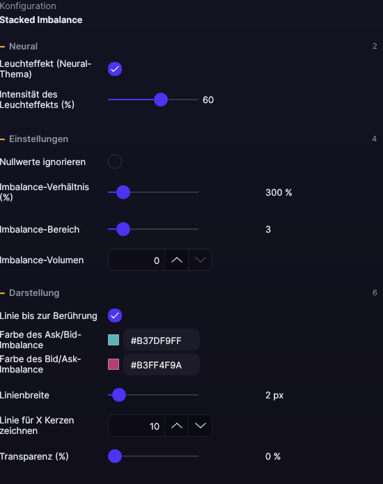 Einstellungsfenster des Stacked Imbalance in Forge, mit geöffneten Abschnitten Einstellungen, Berechnung und Darstellung