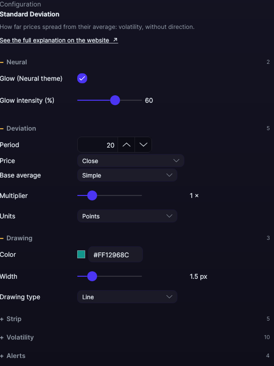 Standard Deviation settings panel in Forge, with the Deviation and Drawing sections open