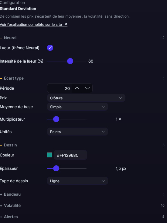 Panneau de réglages de Standard Deviation dans Forge, avec les sections Écart type et Dessin ouvertes