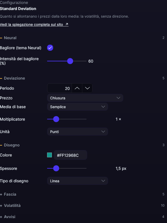 Pannello delle impostazioni di Standard Deviation in Forge, con le sezioni Deviazione e Disegno aperte