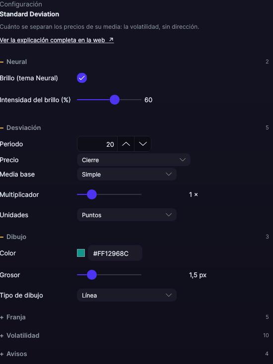 Panel de ajustes de Standard Deviation en Forge, con los apartados Desviación y Dibujo abiertos
