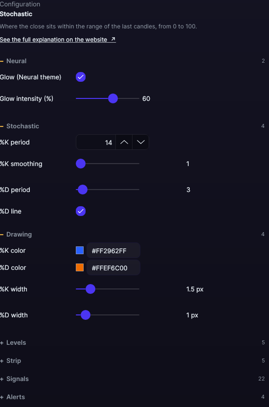 Stochastic settings panel in Forge, with the Stochastic and Drawing sections open