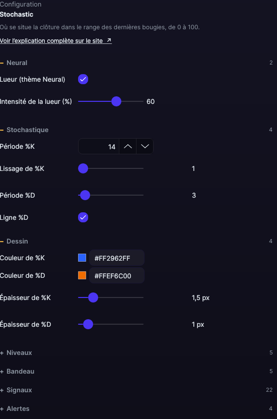 Panneau de réglages du Stochastic dans Forge, avec les sections Stochastique et Dessin ouvertes