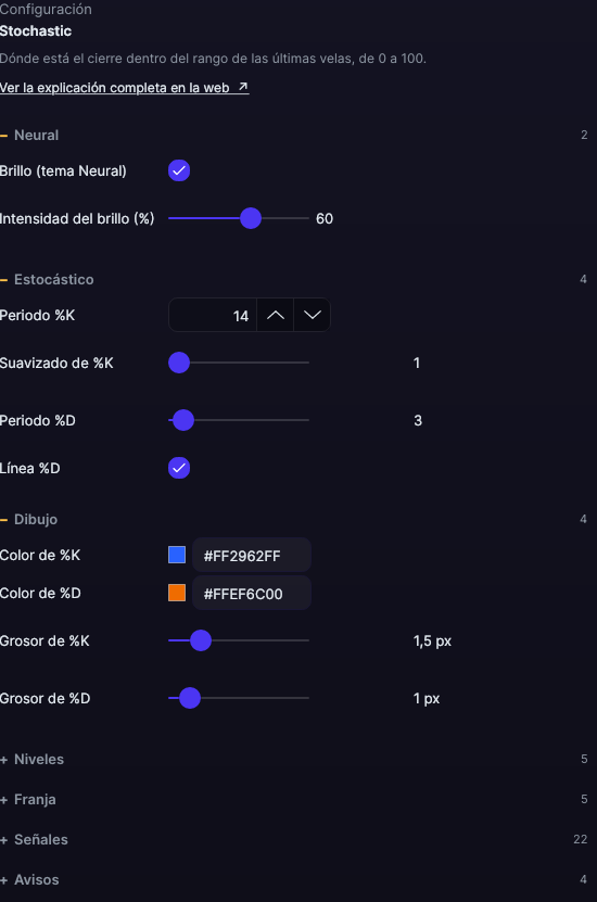Panel de ajustes del Stochastic en Forge, con los apartados Estocástico y Dibujo abiertos