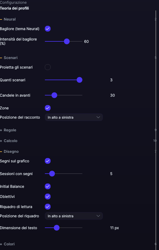 Pannello delle impostazioni della Teoria dei profili in Forge, con le sezioni Scenari e Regole aperte